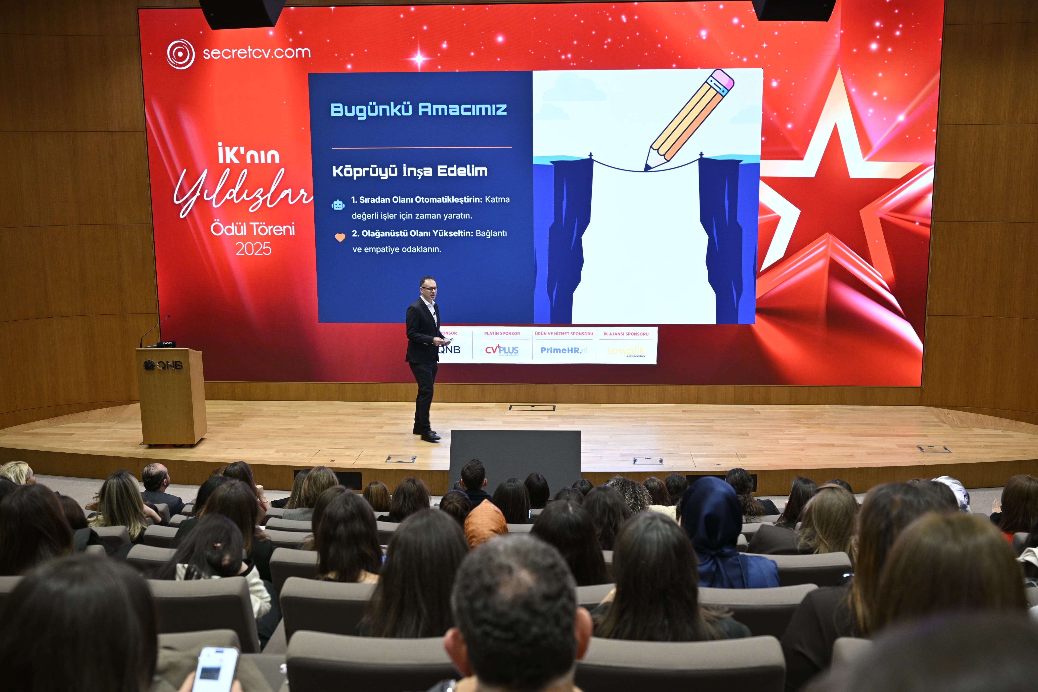 Secretcv HR SUMMIT 2025